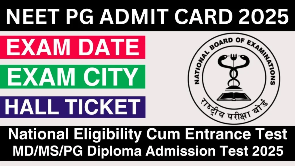 NEET PG Admit Card 2025