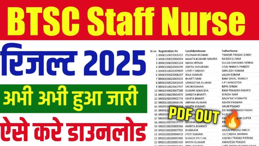 Bihar BTSC Staff Nurse DV Objection 2026