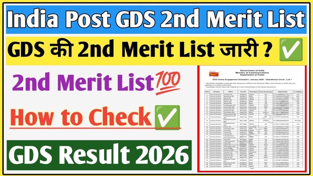 India Post GDS 5th Merit List 2026 – Out
