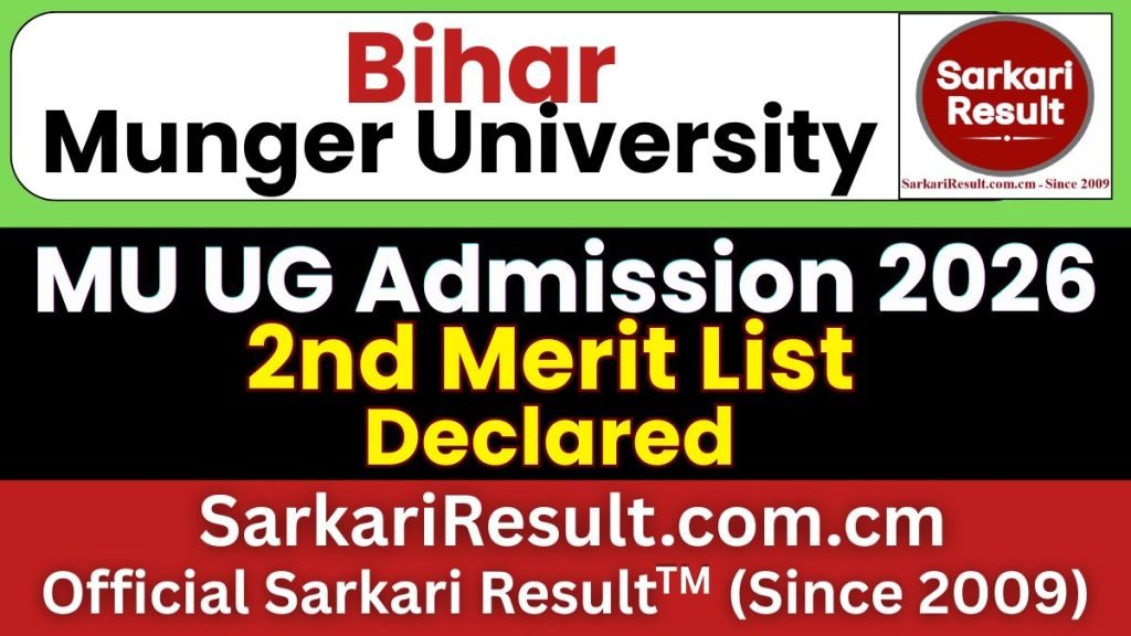 Munger University UG 2nd Merit List 2026