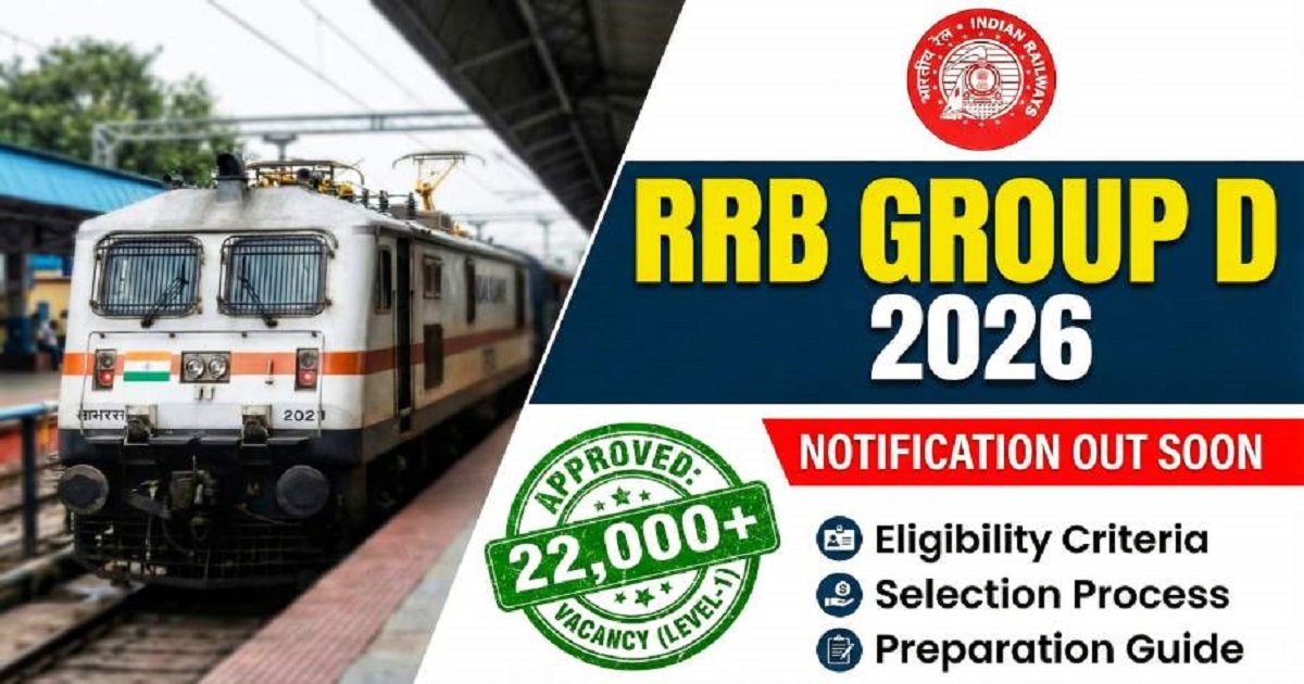Railway RRB Group D CBT-I Exam Date 2026 (22,195 Posts)