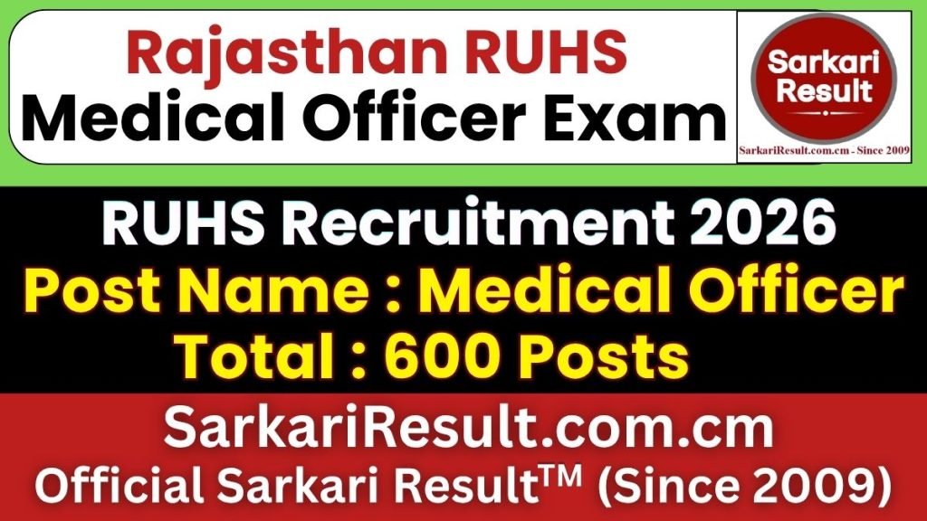 RUHS Medical Officer Online Form 2026