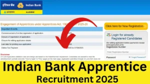 Indian Bank Apprentice Recruitment 2025 Apply Online 1500 Post