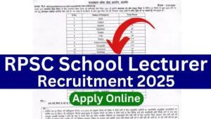 RPSC School Lecturer Recruitment 2025 [3225 Post] Apply Online