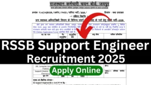 RSSB Support Engineer Recruitment 2025 Apply Online for 1050 Posts