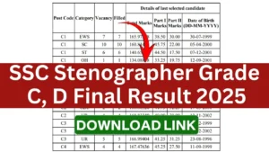 SSC Stenographer Grade C, D Final Result 2025 {OUT} Download