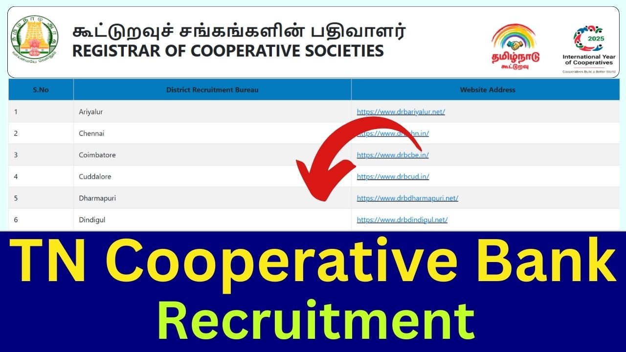 TN Cooperative Bank Recruitment