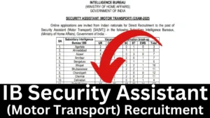 IB Security Assistant (Motor Transport) Recruitment