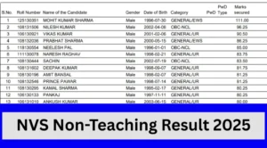 NVS JSA, Lab Attendant, MTS Exam Cancelled – Punjab Job Vacancy